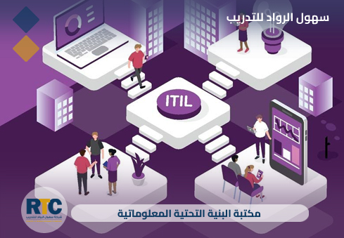 مكتبة البنية التحتية لتقنية المعلومات (ITIL)